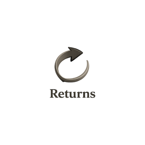 Returns